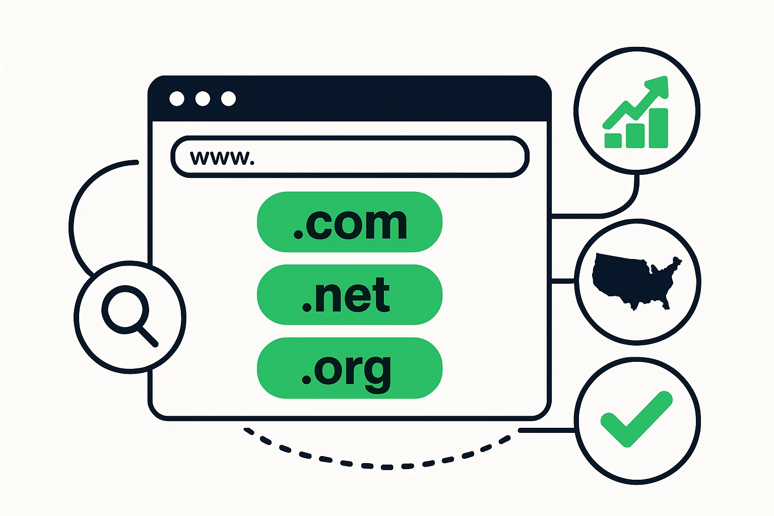 Choosing the Right TLD Extensions for U.S. SMBs: Strategy, SEO, and Brand