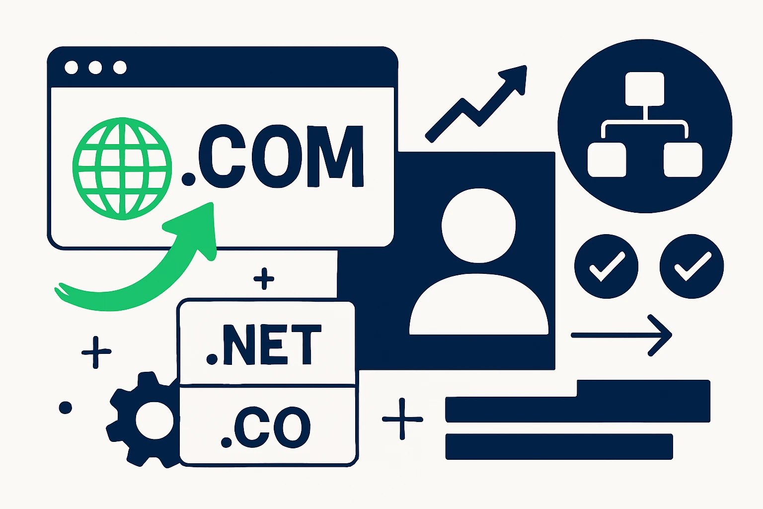 Domain Extension Strategy for SMBs in 2026: Branding, SEO, and Practical Domain Management