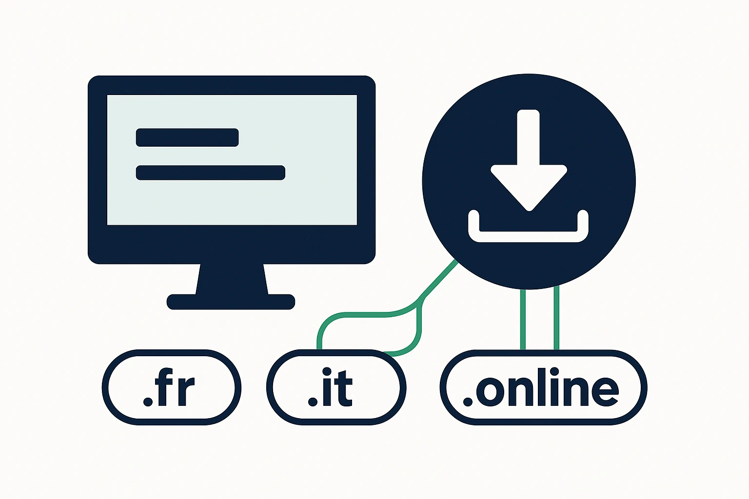 Domain Inventory Playbook for SMBs: Downloading .online, .fr, and .it Domains