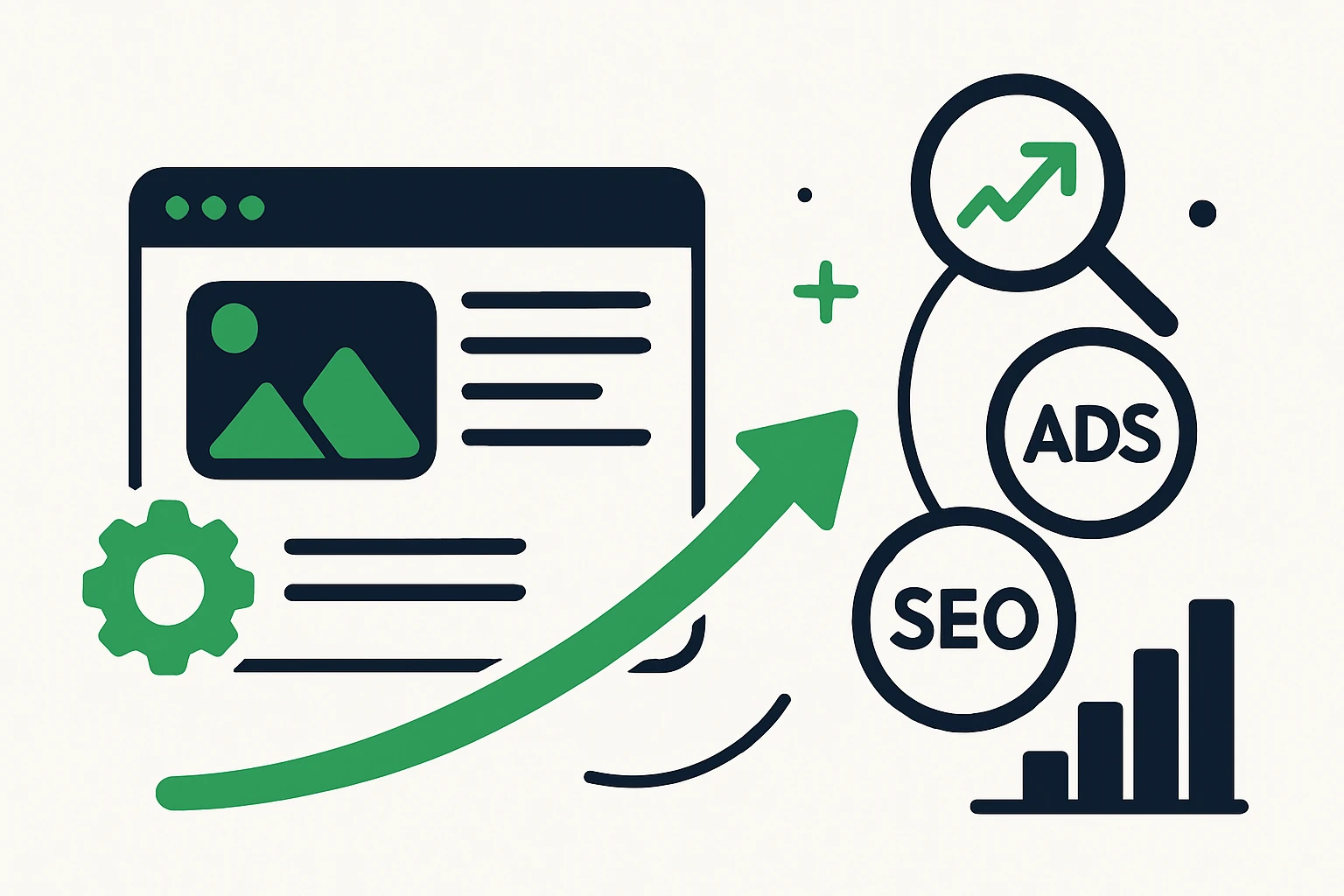 Holistic Web Design, SEO, and Google Ads for U.S. SMBs