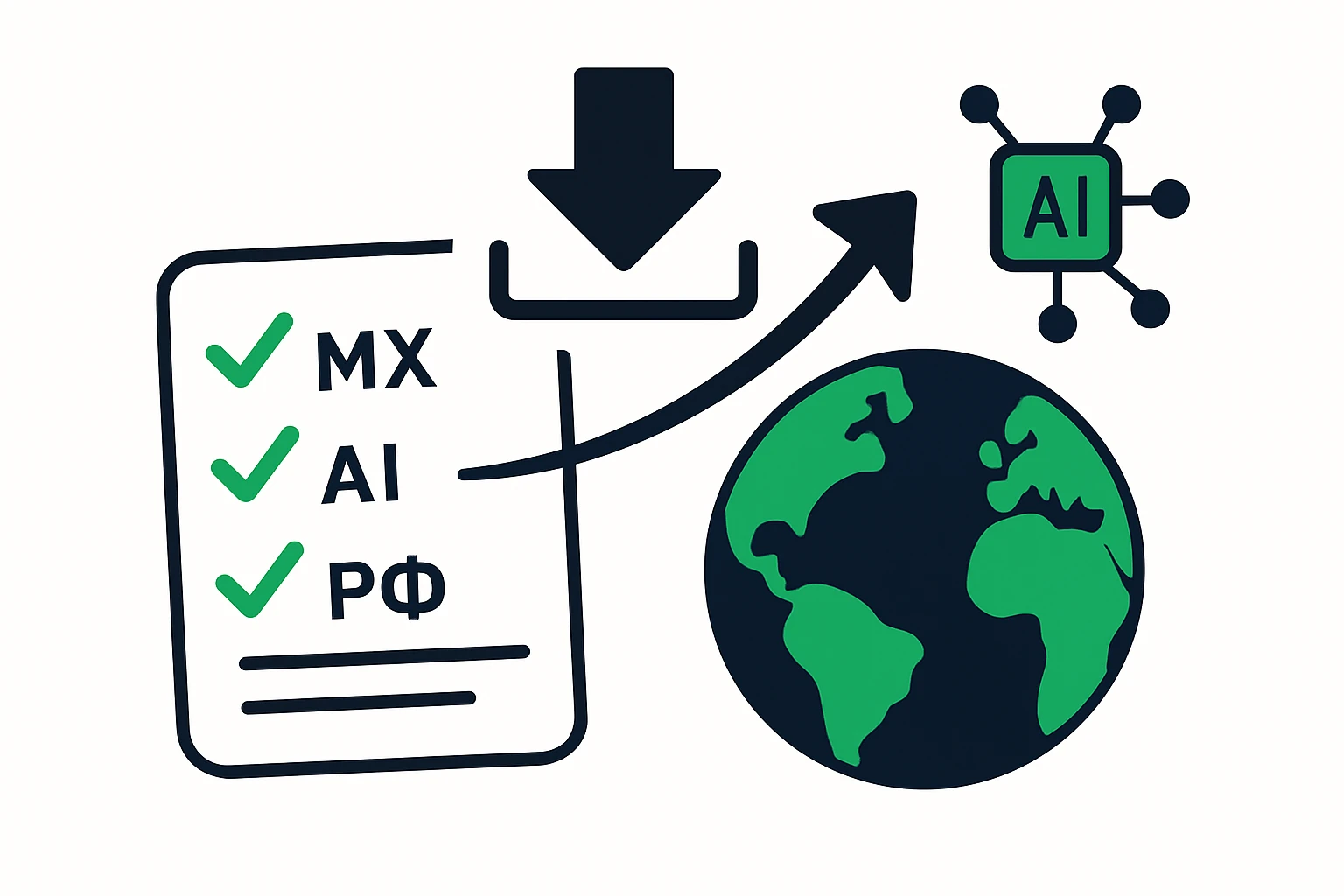 How SMBs Can Use Downloadable MX, AI, and РФ Domain Lists for Global Reach
