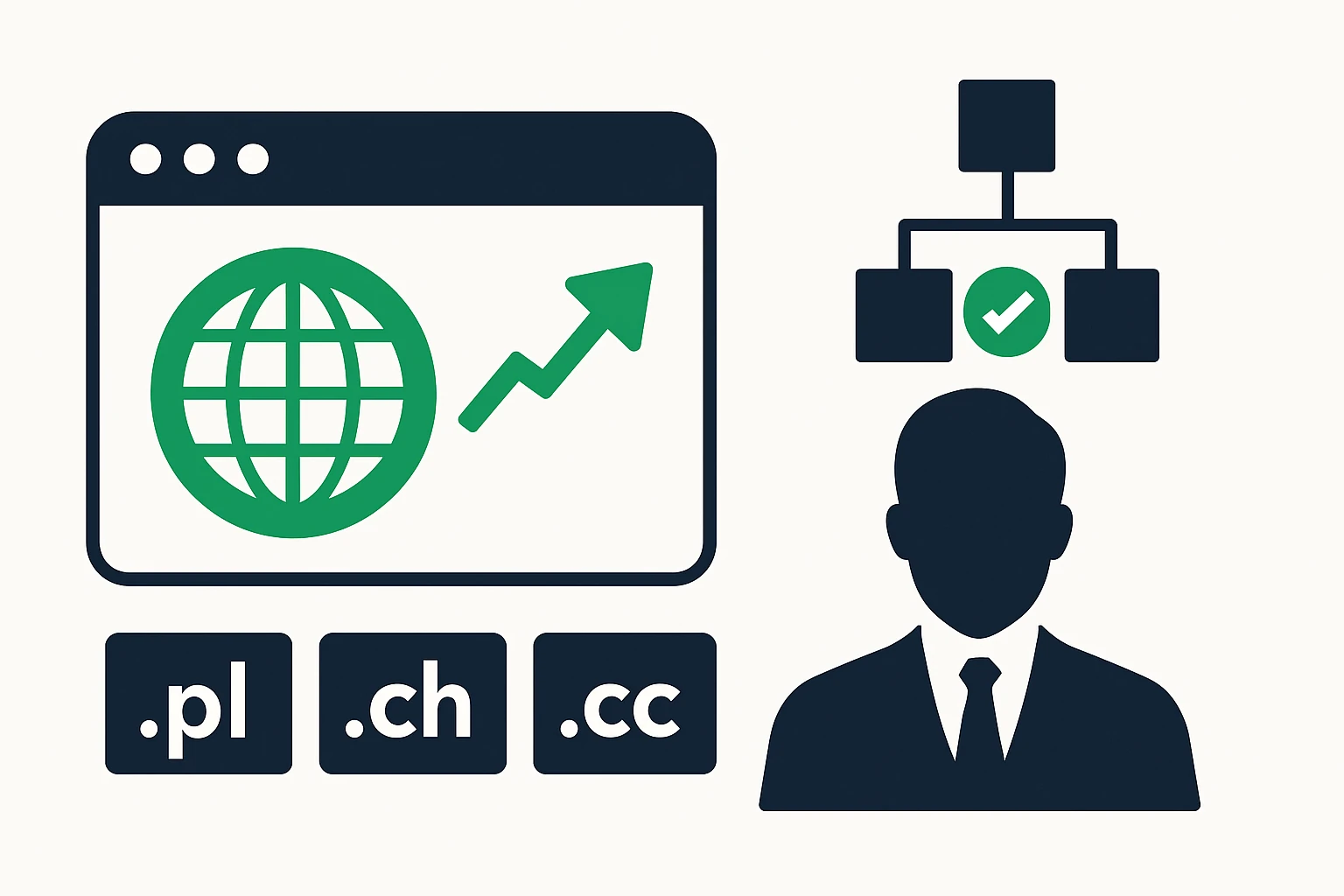 Strategic Domain Portfolios for SMBs: Leveraging PL, CH, and CC Lists for SEO and Branding