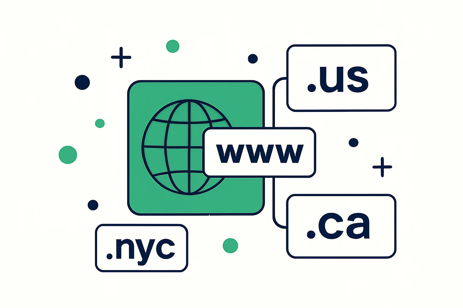 Strategic Domain Portfolios for SMBs: TLD Lists for Local Reach