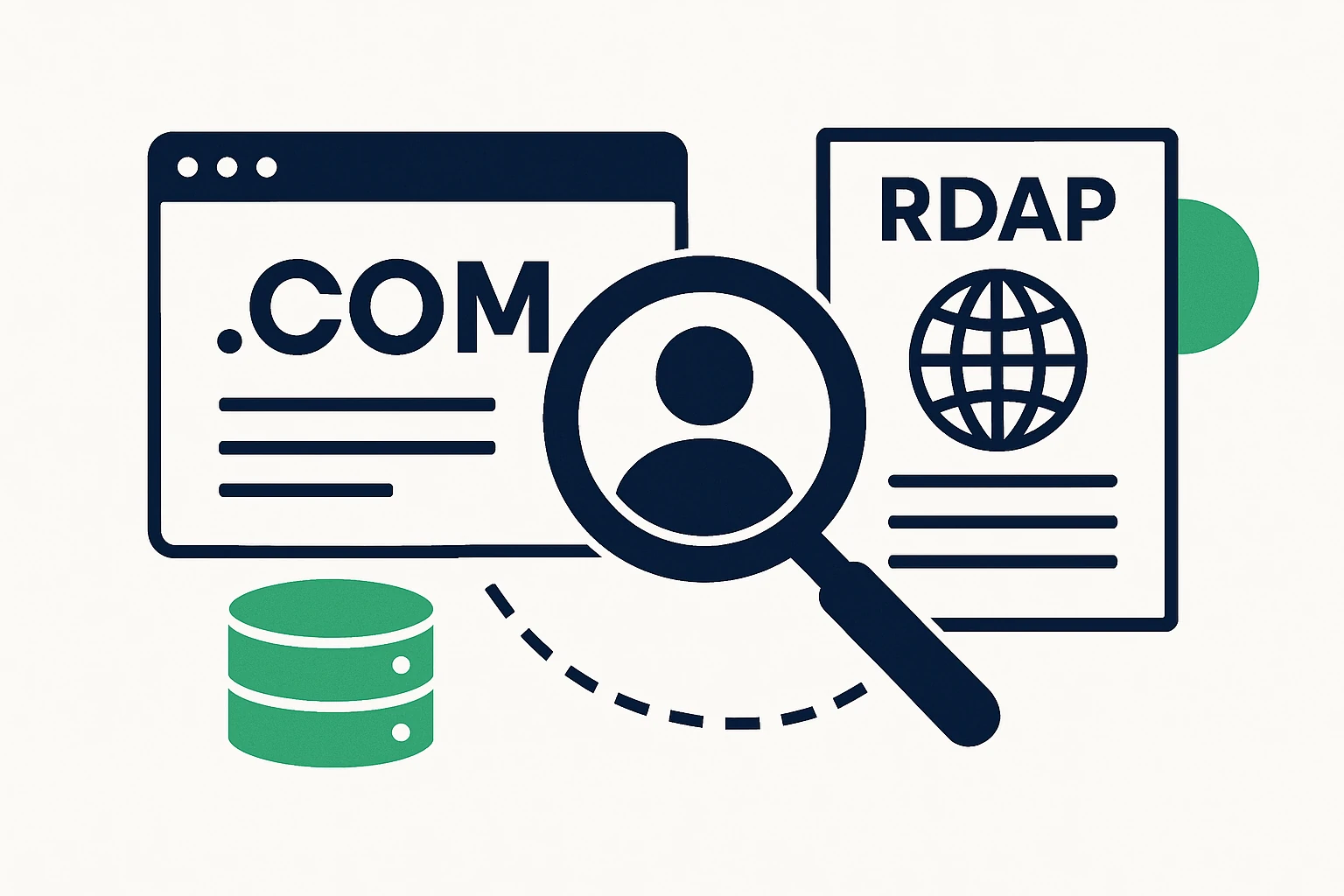 Whois Database 2026: SMB Guide to Domain Whois and RDAP
